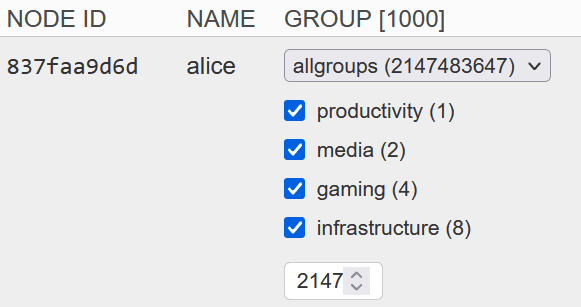 All Groups Enum Example
